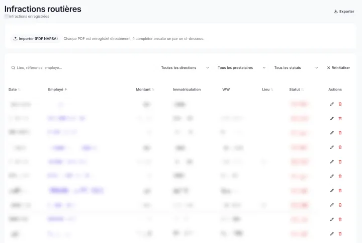 Road traffic fines table with filters, payment status badges and action buttons. Personal data is blurred.